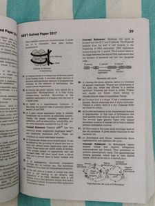 Arihant 13 Years Solved Papers (PCB) || Neet