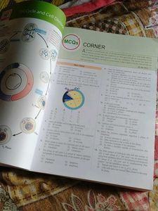 Biology For Neet ,
