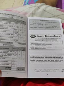 Standard X Navneet History And Political Science 21 Most Likely Questions Sets 2022
