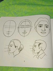How to Draw Human Figures Book