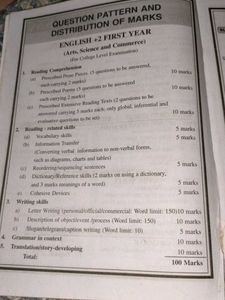 Invitation to English +2 Book For 1st&amp;second Y