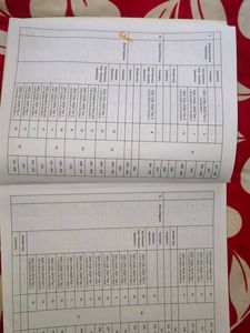 SSC Reasoning