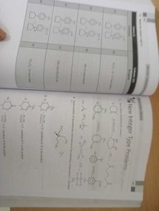 Ms Chouhan Book