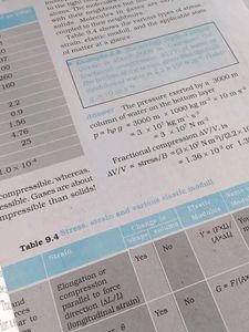 NCERT Class 11th Physics - 2 Books