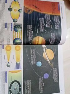 School Atlas 7th Edition
