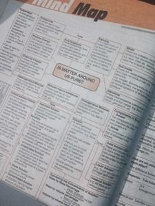 All in One Science CBSE Class 9 - Revised 2025