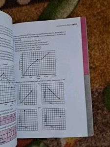 Class 8 Math Textbook