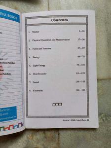 Self-Help To ICSE