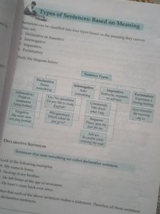 Oxford English Grammar