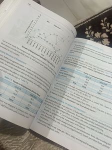 Indian Economic Development Textbook