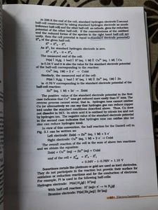 Ncert Class-XII BOOKS