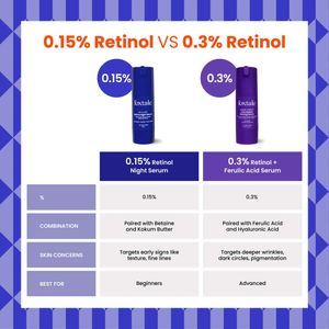 New Sealed Foxtale Retinol night face serum