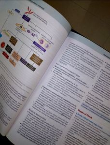 Pathology Ramdas Nayak 2nd Edition, Exam Preparatory Manual For Undergraduates