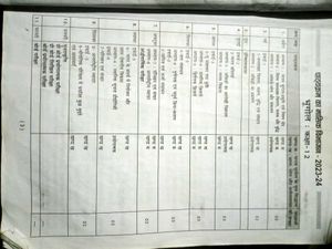 NCERT Geography Textbook