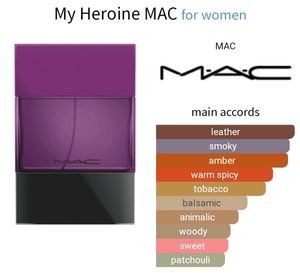 Mac My Heroine Perfume
