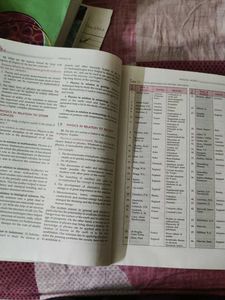 New Simplified Physics XI