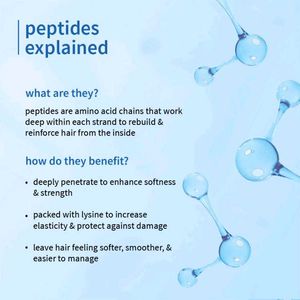 Plum Coconut Milk &amp; Peptides Shampoo Pack of 7