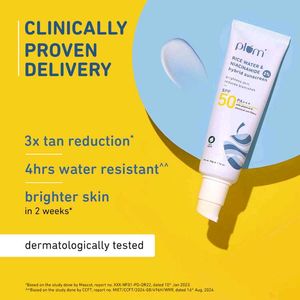 Plum2% Niacinamide Sunscreen SPF 50 PA+++