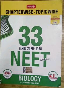 33 Years 2020-1988 NEET BIOLOGY Chapter wise-Topic Wise Previous Years Questions  Per NCERT