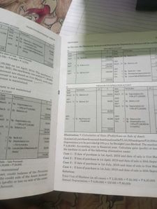 T.S. Grewal&#39;s Double Entry Book Keeping Textbook