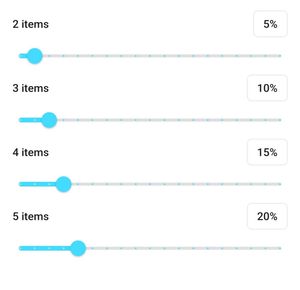 ORIGINAL Violet Blossom Perfume DECANT 5ML