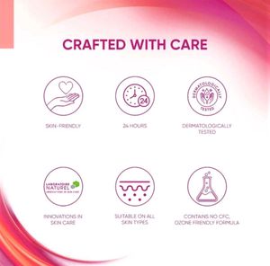 Everyuth Body lotion &amp; Engage Deo Spray