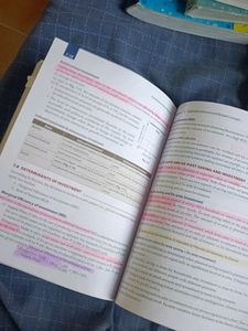 Sandeep Garg Macroeconomics Textbook Class 12