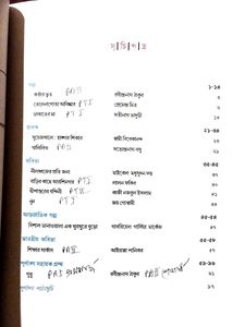 Sahitya Charcha - Bengali Literature
