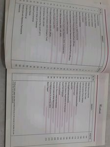 Investment &amp; Wealth Recorder