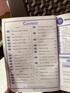 10th std SSC English digest