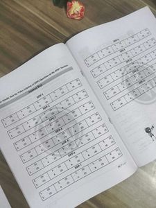 CHEMISTRY📙 Neet Booklet📚