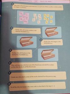 Class 8 ICSE Math Vol 1