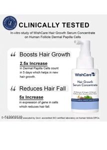 WishCare Hair Growth Serum Concentrate