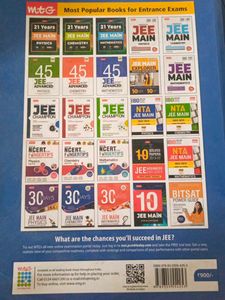 45 + 21 YEARS JEE MAINS AND ADVANCED PYQ