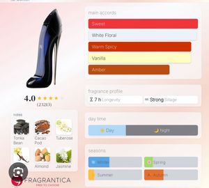 Carolina Herrera Good Girl Perfume