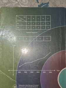 Mathematics &amp; Statistics XII Commerce Part 2