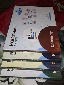 Ncert Mind Maps For Neet