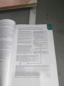 Pediatric ICU Protocols Vol 1