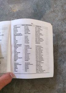 English To Hindi Dictionary