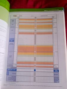 Bailey And Love Short Practice Of Surgery