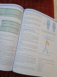 General Anatomy By Vishram Singh