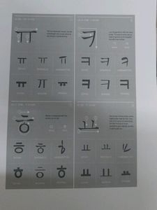 Korean Study Resources Beginner To Intermediate