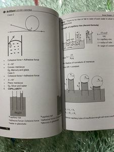 Short Notes For Neet Exam