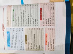 New 2 Drashti RAS Books