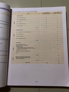 NCERT AI Book Class 9