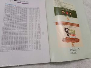 Combo NCERT 12thChemistry Part 1,2 11th Part1