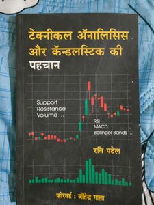 Technical Analysis And Candlestick Identification