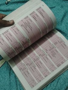 T.S. Grewal&#39;s Double Entry Book Keeping 2023
