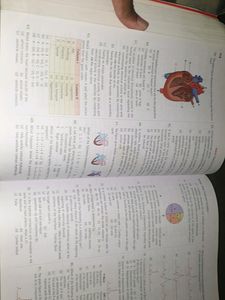 Mtg Ncert At Your Fingertips Bio For Neet