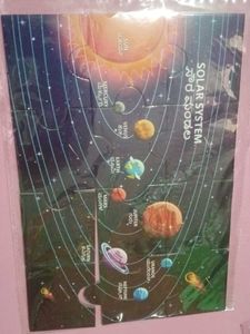 Solar System Poster